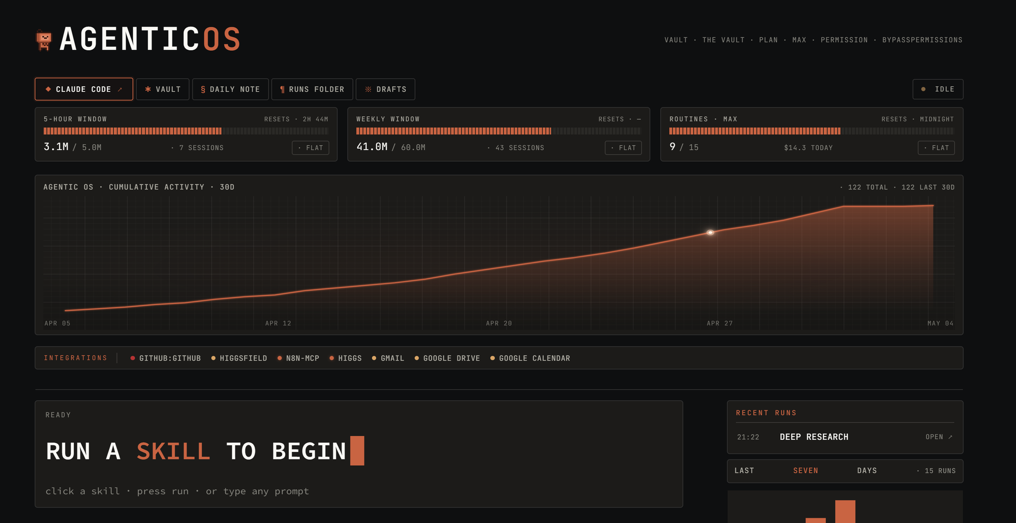 Chase's live Claude Code Agentic OS dashboard
